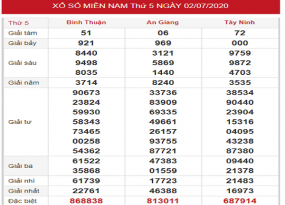 Bảng KQXSMN- Dự đoán xổ số miền nam ngày 09/07 chuẩn xác