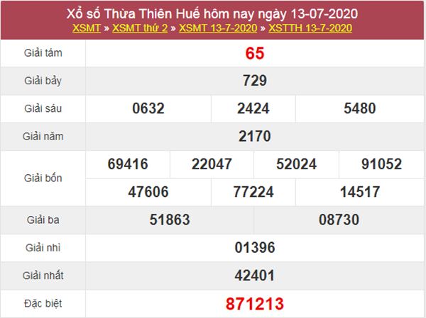 Thống kê XSTTH 20/7/2020 - KQXS Thừa Thiên Huế thứ 2