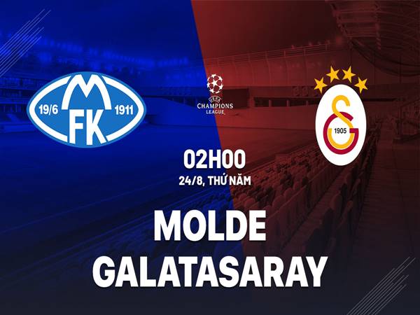 Soi kèo Châu Á Molde vs Galatasaray, 02h00 ngày 24/08