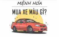 Mệnh hỏa hợp màu xe gì? Cách chọn màu xe hút may mắn