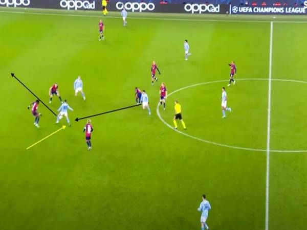 Phối hợp tam giác là gì? Cách thức hoạt động thế nào?